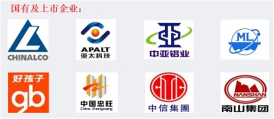 國有及上市企業400 國有及上市企業400