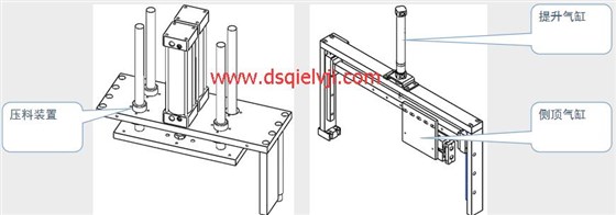 鋸切壓料裝置 鋸切壓料裝置