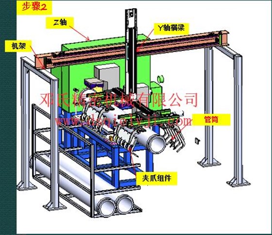 膜組件切割機 膜組件切割機