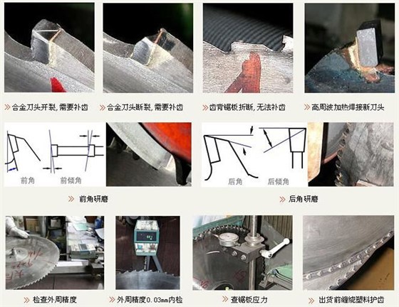 鋸片修磨 鋸片修磨
