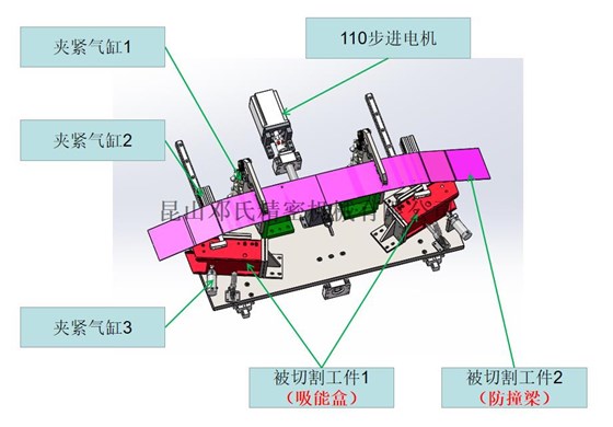 新能源車防撞梁鋁材切割機DS4-500D1 新能源車防撞梁鋁材切割機DS4-500D1